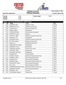 United in Cross  Official Results Host Club: United Cycle 4 laps