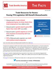  July	
  29,	
  2014	
    Trade	
  Resources	
  for	
  Recess:	
  	
   Passing	
  TPA	
  Legislation	
  Will	
  Benefit	
  Massachusetts	
   • Massachusetts’s	
  trade-­‐related	
  