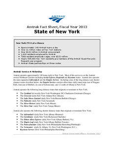 Amtrak Fact Sheet, Fiscal Year[removed]State of New York