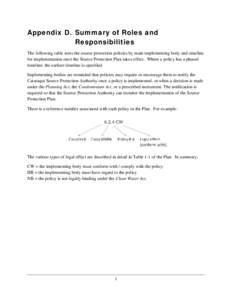 Microsoft Word - D Final Cataraqui SPP APP D summary of roles and responsibilities Sept 2014