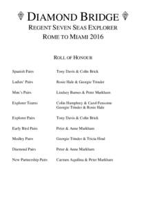 DIAMOND BRIDGE REGENT SEVEN SEAS EXPLORER ROME TO MIAMI 2016 ROLL OF HONOUR Spanish Pairs