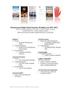 Microsoft Word - Summer Reading[removed]docx