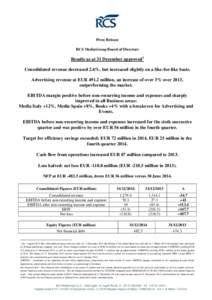 Business / Fundamental analysis / RCS MediaGroup / Earnings before interest /  taxes /  depreciation and amortization / Financial ratio / Operating cash flow / International Financial Reporting Standards / Income statement / Earnings before interest and taxes / Accountancy / Finance / Generally Accepted Accounting Principles