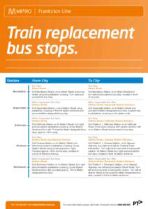 Nepean Highway / Edithvale /  Victoria / Bus stop / Frankston /  Victoria / Land transport / Bonbeach railway station / Road transport / Mordialloc railway station / Aspendale railway station / Transport / Carrum /  Victoria