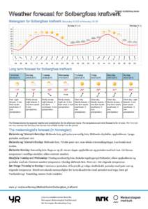 Printed: :00  Weather forecast for Solbergfoss kraftverk Meteogram for Solbergfoss kraftverk Saturday 03:00 to Monday 03:00 Sunday 28 June