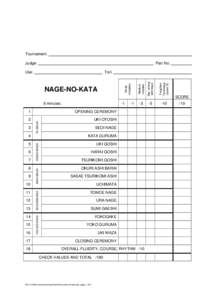 Combat / Kime-no-kata / Katame-no-kata / Nage-no-kata / Ju-no-kata / Kesa-gatame / Judo / Kata gatame / Uki goshi / Martial arts / Terminology / Judo kata