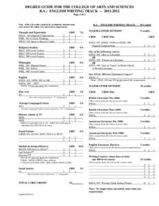 DEGREE GUIDE FOR THE COLLEGE OF ARTS AND SCIENCES B.A.: ENGLISH WRITING TRACK[removed]Page 1 of 2 B.A. – ENGLISH WRITING TRACK[removed]Credits