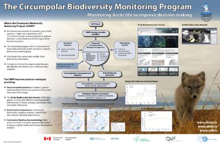 The Circumpolar Biodiversity Monitoring Program Monitoring Arctic life to improve decision making What is the Circumpolar Biodiversity Monitoring Program (CBMP)? »» An international network of scientists, government ag