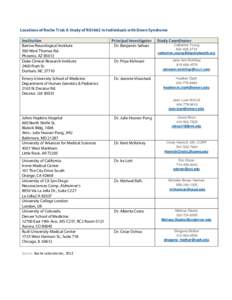 Locations of Roche Trial: A Study of RG1662 in Individuals with Down Syndrome Institution Barrow Neurological Institute 500 West Thomas Rd. Phoenix, AZ[removed]Duke Clinical Research Institute