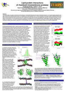 Lipid:protein interactions of rhomboid intramembrane protease Ana-Nicoleta Bondar1, Stephen H. White1 1Department of Physiology and Biophysics, School of Medicine, University of California at Irvine, Irvine CA This work 