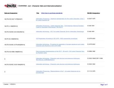 Committee: (L2) - Character Sets and Internationalization  National Designation Title