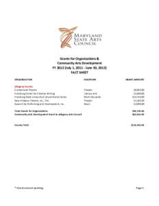 Grants for Organizations & Community Arts Development FY[removed]July 1, [removed]June 30, 2012) FACT SHEET ORGANIZATION