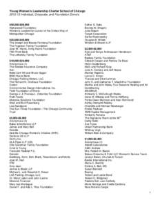 Young Women’s Leadership Charter School of ChicagoIndividual, Corporate, and Foundation Donors $50,000-$99,999 Alphawood Foundation Women’s Leadership Council of the United Way of