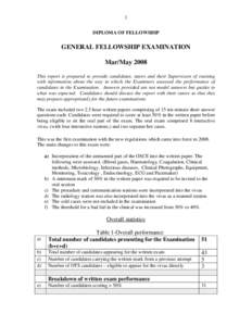 1 DIPLOMA OF FELLOWSHIP GENERAL FELLOWSHIP EXAMINATION Mar/May 2008 This report is prepared to provide candidates, tutors and their Supervisors of training