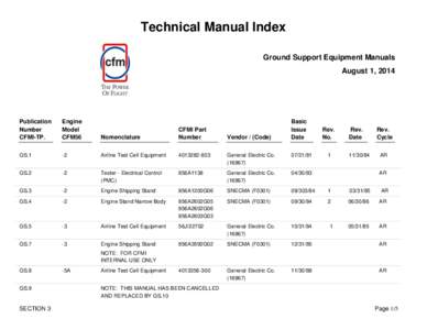 Technical Manual Index Ground Support Equipment Manuals August 1, 2014 Publication Number