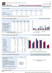 Dossier local - Commune - Saint-Germain-les-Paroisses