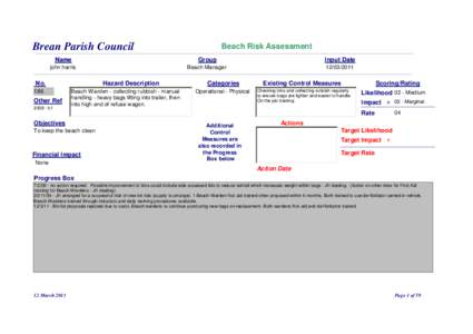 Brean Parish Council  Beach Risk Assessment Name