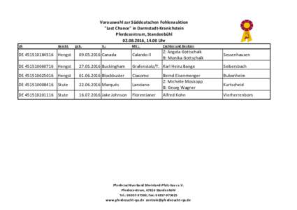 Vorauswahl zur Süddeutschen Fohlenauktion 
