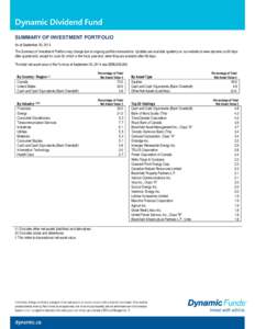 Investment / Net asset value / Asset / Brookfield Asset Management / Business / Finance / Funds / S&P/TSX Composite Index