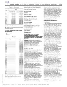 Federal Register / Vol. 77, NoWednesday, February 15, Rules and Regulations TABLE I—Continued DEPARTMENT OF THE TREASURY Internal Revenue Service