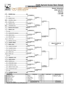 Credit Agricole Suisse Open Gstaad MAIN DRAW SINGLES Gstaad, Switzerland