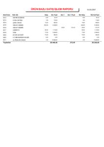 ÜRÜN BAZLI SATIŞ ĐŞLEM RAPORU Stok Kodu Stok Adı  0012