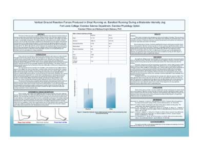 Vertical Ground Reaction Forces Produced in Shod Running vs. Barefoot Running During a Moderate-Intensity Jog Fort Lewis College: Exercise Science Department, Exercise Physiology Option Randee O’Brien and Melissa Knigh