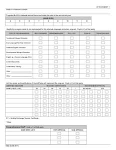 Bilingual education / Multilingualism / Dual language / English as a foreign or second language / No Child Left Behind Act / Education / Linguistic rights / English-language education