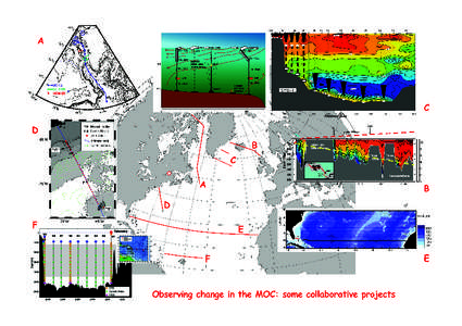 A. Beginning the task of tying the Canadian Arctic Archipelago throughflow to changes in the ìstorage basinî of the Labrador Sea. Elements shown include the continuation and perhaps expansion of the BIO Moorings progr