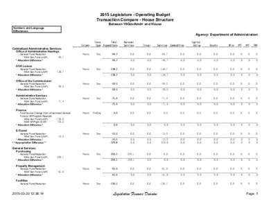 2015 Legislature - Operating Budget Transaction Compare - House Structure Between 16GovAmd+ and House Numbers and Language Differences