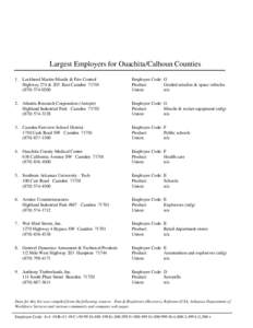 Largest Employers for Ouachita/Calhoun Counties 1. Lockheed Martin Missile & Fire Control Highway 274 & 205 East Camden[removed]0200  Employee Code: G