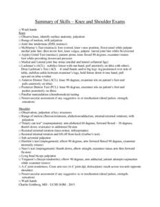 Summary of Skills – Knee and Shoulder Exams □ Wash hands Knee □ Observe knee, identify surface anatomy, palpation □ Range of motion, with palpation □ Joint line tenderness (DJD, menisci)