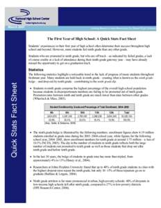 March 2007   The First Year of High School: A Quick Stats Fact Sheet  Students’ experiences in their first year of high school often determine their success throughout high  school and bey