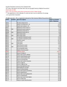 American Medical Association / Laboratory techniques / Current Procedural Terminology / Assay / Healthcare Common Procedure Coding System / Science