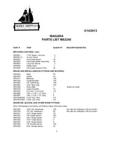 [removed]NIAGARA PARTS LIST MS2240 PART #  ITEM