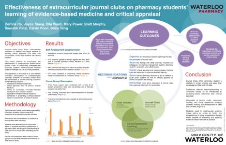 Pharmacy / Journal club / Education / Knowledge / Philosophy of education / Science / Educational psychology / Evidence-based medicine / Pharmacy school