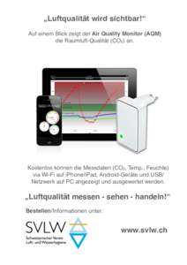 „Luftqualität wird sichtbar!“ Auf einem Blick zeigt der Air Quality Monitor (AQM) die Raumluft-Qualität (CO2) an. Kostenlos können die Messdaten (CO2, Temp., Feuchte) via Wi-Fi auf iPhone/iPad, Android-Geräte und