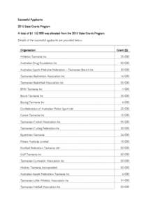 Successful Applicants 2015 State Grants Program A total of $was allocated from the 2015 State Grants Program. Details of the successful applicants are provided below. Organisation