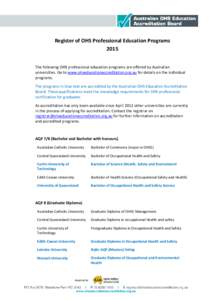 Risk / Environmental social science / Occupational safety and health / Risk management / Safety engineering / Curtin University / Australian Qualifications Framework / Professional degrees of public health / Environmental health officer / Industrial hygiene / Education in Australia / Safety