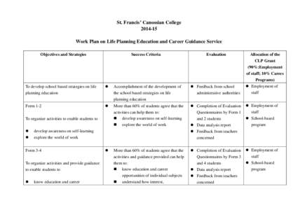 St. Francis’ Canossian CollegeWork Plan on Life Planning Education and Career Guidance Service Objectives and Strategies  Success Criteria