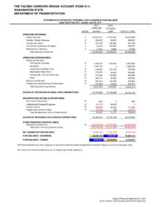 THE TACOMA NARROWS BRIDGE ACCOUNT (FUND 511) WASHINGTON STATE DEPARTMENT OF TRANSPORTATION STATEMENTS OF REVENUES, EXPENSES, AND CHANGES IN FUND BALANCE State Fiscal Year 2011, Quarter June 30, 2011 JULY
