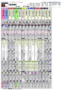 2014 年 10 月 26 日 ( 日 )  ラップ：  頭