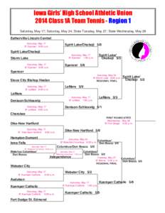 Iowa Girls’ High School Athletic Union 2014 Class 1A Team Tennis - Region 1 Saturday, May 17; Saturday, May 24; State Tuesday, May 27; State Wednesday, May 28 Estherville-Lincoln Central Saturday, May 17 @ Spencer 9:00