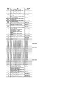 Facility  Title F.R.S. Modification Area-17 Fuel FRS Receiving & Storage Area Layout Plan