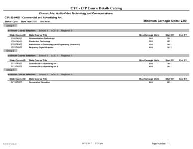 CTE - CIP Course Details Catalog Cluster: Arts, Audio/Video Technology and Communications CIP: [removed]Commercial and Advertising Art. Status: Open  Start Year: 2011