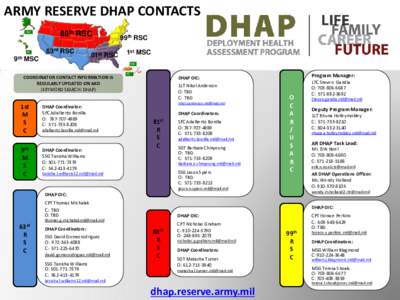 ARMY RESERVE DHAP CONTACTS 88th RSC 63rd RSC 9th  MSC