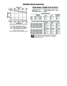 Ventilation / Low-energy building / Energy recovery ventilation / Energy / Heating /  ventilating /  and air conditioning / Energy recovery