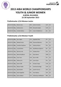 2013 AIBA WORLD CHAMPIONSHIPS YOUTH & JUNIOR WOMEN ALBENA, BULGARIA[removed]September 2013 Preliminaries 1/16 Women Junior[removed]50kg