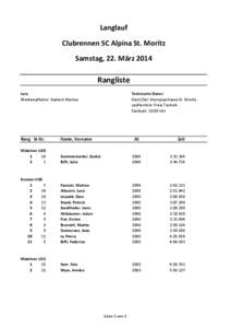 Langlauf Clubrennen SC Alpina St. Moritz Samstag, 22. März 2014 Rangliste Jury