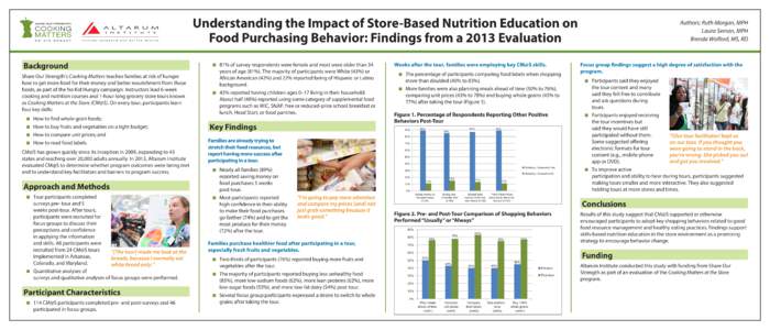 Understanding the Impact of Store-Based Nutrition Education on Food Purchasing Behavior: Findings from a 2013 Evaluation Background Share Our Strength’s Cooking Matters teaches families at risk of hunger how to get mor